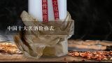 中国十大名酒价格表,中国十大白酒排行榜及价格