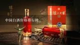 中国白酒价格排行榜,中国贵酒价格排行？酱香型白酒咋样？有熟悉的吗？