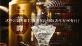 这些2013年的红酒现在价格较去年有何变化?