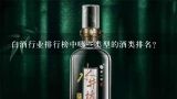 白酒行业排行榜中哪些类型的酒类排名?