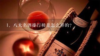 八大名酒排行榜是怎么样的？