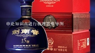 申论知识点进行梳理思维导图