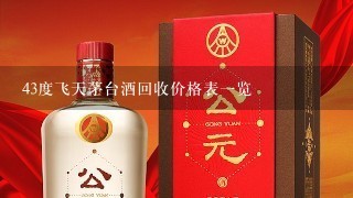 43度飞天茅台酒回收价格表一览