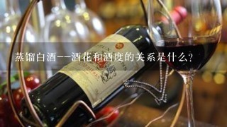 蒸馏白酒--酒花和酒度的关系是什么?