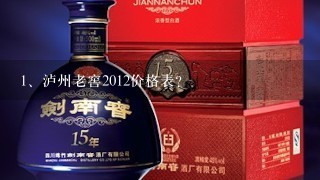 泸州老窖2012价格表？