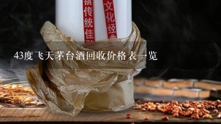 43度飞天茅台酒回收价格表一览