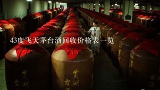 43度飞天茅台酒回收价格表一览