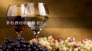 茅台酒回收价格表？