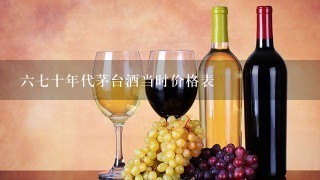 六七十年代茅台酒当时价格表